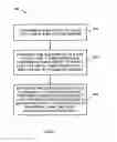 Fig. 05 - Strained metal silicon nitride films and method of forming