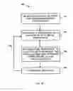 Fig. 07 - Strained metal silicon nitride films and method of forming