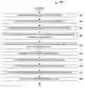 Fig. 01 - Method for implementing diffusion barrier in 3D memory