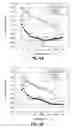 Fig. 05 - METHOD OF FORMING LOW RESISTIVITY COPPER FILM STRUCTURES