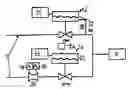 Fig. 01 - Air-conditioning system with a redundant feed of supply air