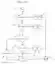 Fig. 11 - Air-conditioning register assembly and method