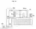 Fig. 09 - Ventilation system