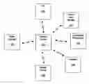 Fig. 01 - Method, system and mobile device for prioritizing a discovered device list