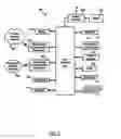 Fig. 03 - Method, system and mobile device for prioritizing a discovered device list