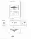 Fig. 05 - Method, system and mobile device for prioritizing a discovered device list