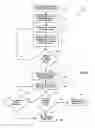 Fig. 06 - Method, system and mobile device for prioritizing a discovered device list