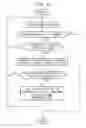 Fig. 14 - INFORMATION COMMUNICATION SYSTEM AND METHOD
