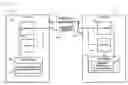 Fig. 01 - Encoding and decoding systems with header and data transmission success indication