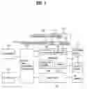 Fig. 02 - Receiving system and methods for processing broadcasting signal