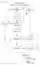 Fig. 09 - Wireless telecommunications location based services scheme selection