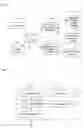 Fig. 02 - Information processing system capable of calculating communication fees corresponding to communication utilization forms