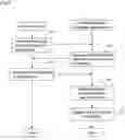 Fig. 04 - Information processing system capable of calculating communication fees corresponding to communication utilization forms