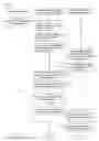 Fig. 10 - Information processing system capable of calculating communication fees corresponding to communication utilization forms