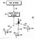 Fig. 01 - METHODS AND SYSTEM FOR TERMINAL AUTHENTICATION USING A TERMINAL HARDWARE INDENTIFIER