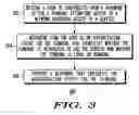 Fig. 03 - METHODS AND SYSTEM FOR TERMINAL AUTHENTICATION USING A TERMINAL HARDWARE INDENTIFIER