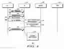 Fig. 05 - METHODS AND SYSTEM FOR TERMINAL AUTHENTICATION USING A TERMINAL HARDWARE INDENTIFIER
