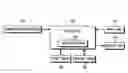 Fig. 01 - Apparatus and method for e-mail polling in portable terminal