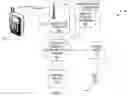 Fig. 02 - Automated communication line switching for voicemail access