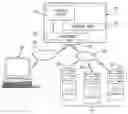 Fig. 01 - SYSTEM AND METHOD FOR SEARCH ENGINE MARKETERS TO IMPLEMENT BEHAVIORAL TARGETING
