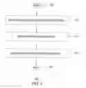 Fig. 03 - Method and apparatus for providing interactive services to users using unicast and broadcast wireless networks