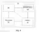 Fig. 05 - Method and apparatus for providing interactive services to users using unicast and broadcast wireless networks