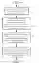 Fig. 01 - Method for Saving Communication Fee by Wireless Communication Interface of Mobile Phones