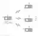 Fig. 03 - Method for Saving Communication Fee by Wireless Communication Interface of Mobile Phones
