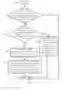 Fig. 05 - Method for Saving Communication Fee by Wireless Communication Interface of Mobile Phones