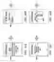 Fig. 11 - BEHAVIOR-BASED MOBILE CONTENT PLACEMENT ON A MOBILE COMMUNICATION FACILITY