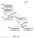 Fig. 13 - BEHAVIOR-BASED MOBILE CONTENT PLACEMENT ON A MOBILE COMMUNICATION FACILITY