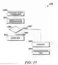 Fig. 16 - BEHAVIOR-BASED MOBILE CONTENT PLACEMENT ON A MOBILE COMMUNICATION FACILITY