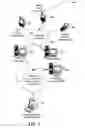 Fig. 02 - Mobile addressability with mapping of phone numbers to dynamic IP addresses