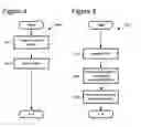 Fig. 04 - HOTLINE ROUTING OF PRE-ACTIVATED GSM SUBSCRIBERS USING PSEUDO-MSISDNs