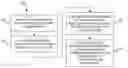 Fig. 01 - System and method for learning based device management