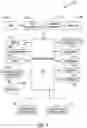 Fig. 02 - System and method for providing a user interface that facilitates user selection of a communication line for an outgoing call on a mobile device