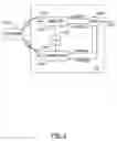 Fig. 03 - System and method for providing a user interface that facilitates user selection of a communication line for an outgoing call on a mobile device