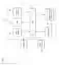 Fig. 12 - Method and apparatus for providing context recovery