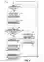 Fig. 04 - System and method for providing caller id name display in wireless communications system