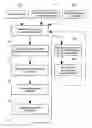Fig. 01 - Wireless communication