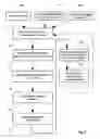 Fig. 04 - Wireless communication