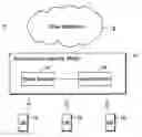 Fig. 01 - Reducing access latency while protecting against control signaling data processing overload