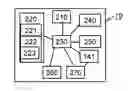 Fig. 01 - Radio telecommunications network management