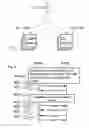 Fig. 03 - Radio telecommunications network management