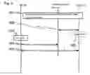 Fig. 04 - Radio telecommunications network management