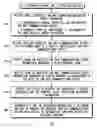 Fig. 01 - Apparatus and Method to Facilitate Use of a Cookie to Protect an Intranet