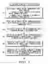 Fig. 02 - Apparatus and Method to Facilitate Use of a Cookie to Protect an Intranet