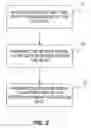 Fig. 07 - Method and apparatus for allocating a beacon signal in a wireless communications network