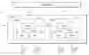 Fig. 01 - Selection of an uplink carrier frequency corresponding to one of co-sited cells having different coverage areas and supporting different uplink data rates