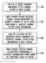 Fig. 01 - MIMO communication system with user scheduling based on reduced channel state information